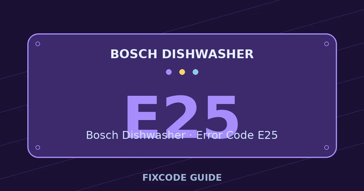 Bosch Dishwasher display showing E25 — FixCode Guide error code graphic