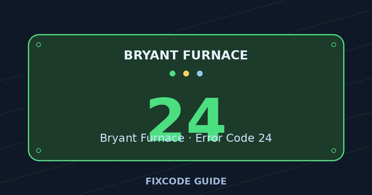 Bryant Furnace display showing 24 — FixCode Guide error code graphic