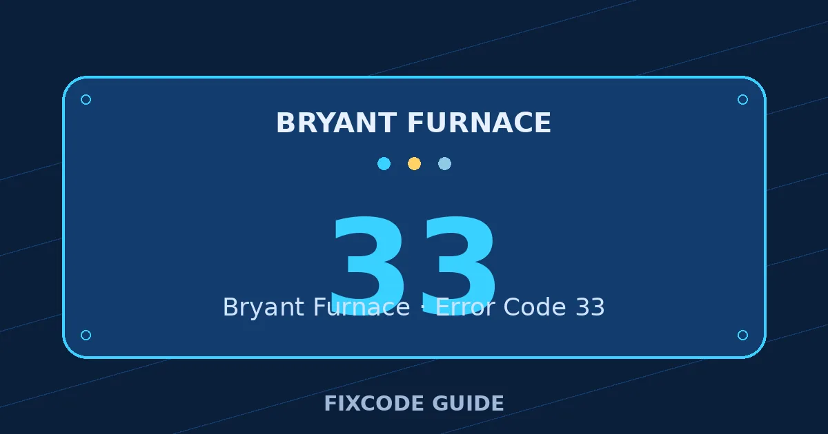Bryant Furnace display showing 33 — FixCode Guide error code graphic