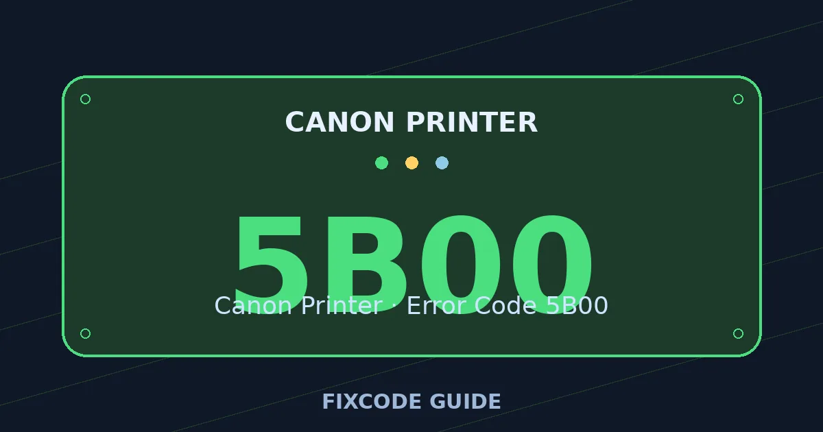 Canon Printer display showing 5B00 — FixCode Guide error code graphic