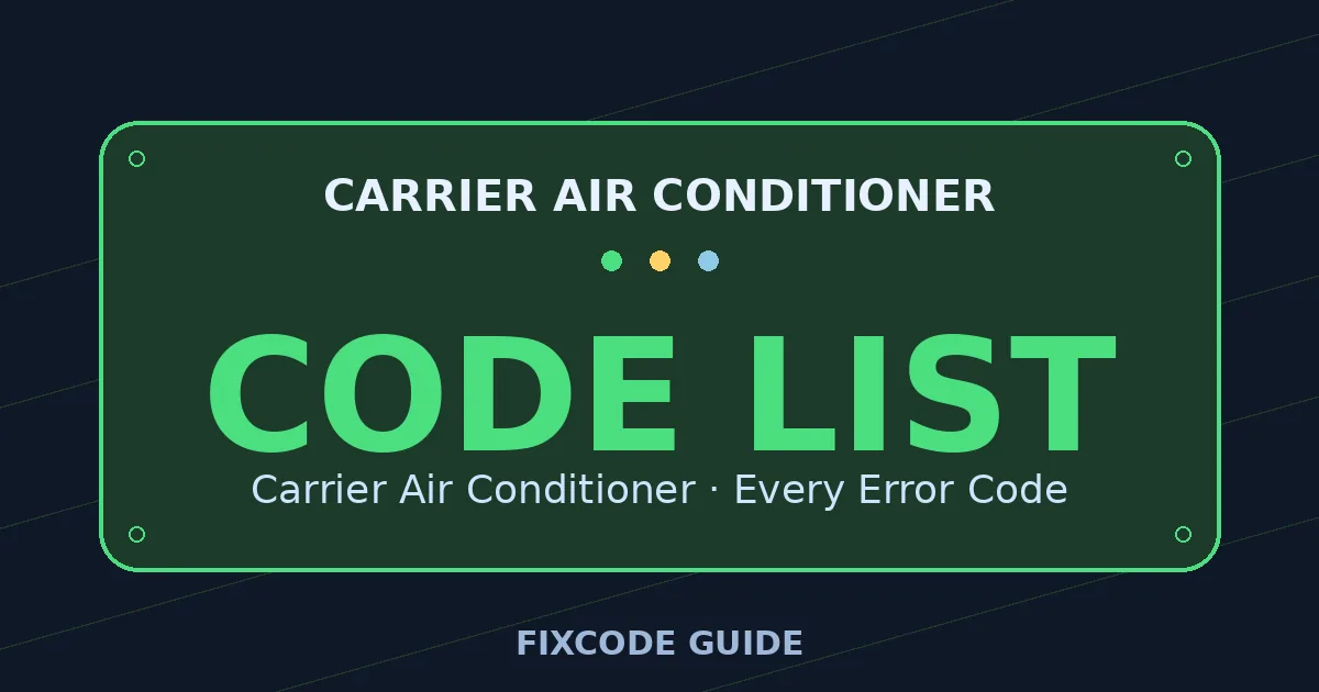 Carrier Air Conditioner display showing full error code list — FixCode Guide error code graphic