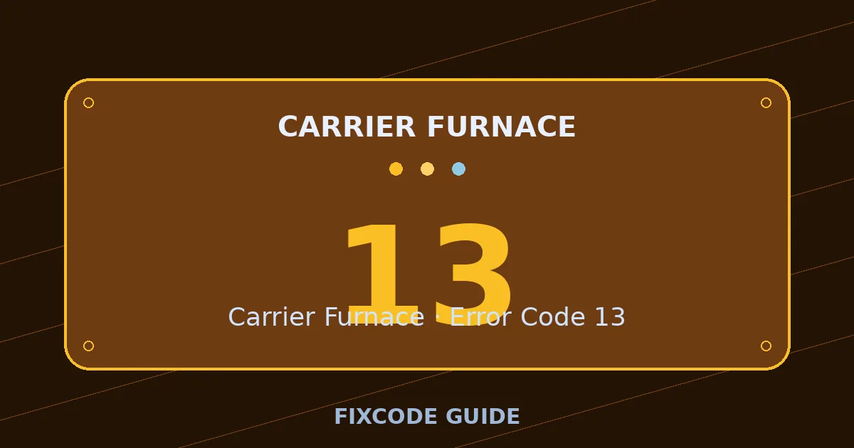 Carrier Furnace display showing 13 — FixCode Guide error code graphic