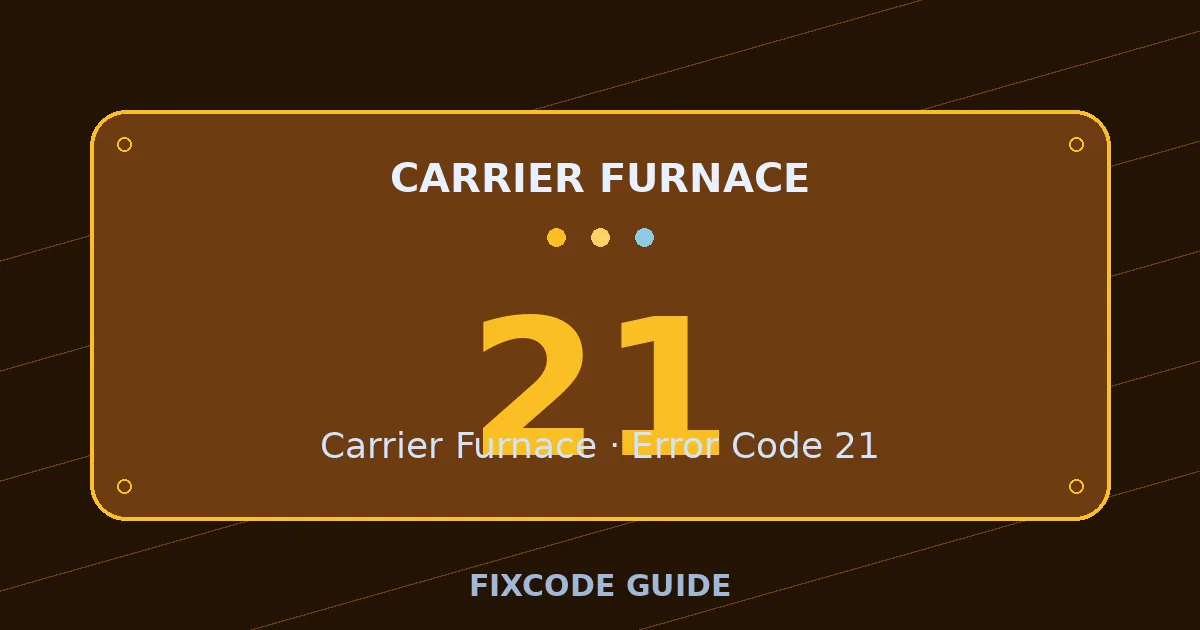 Carrier Furnace display showing 21 — FixCode Guide error code graphic