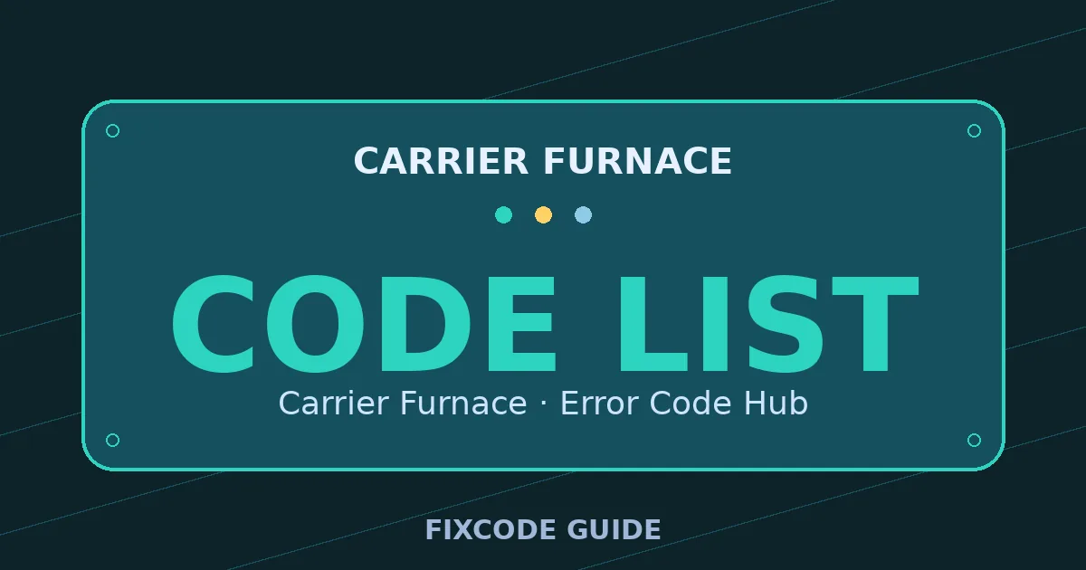 Carrier Furnace display showing CODE LIST — FixCode Guide error code graphic