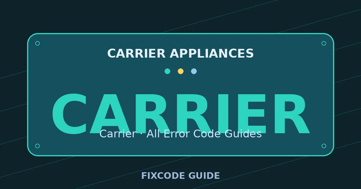 Carrier appliances display showing CARRIER — FixCode Guide error code graphic
