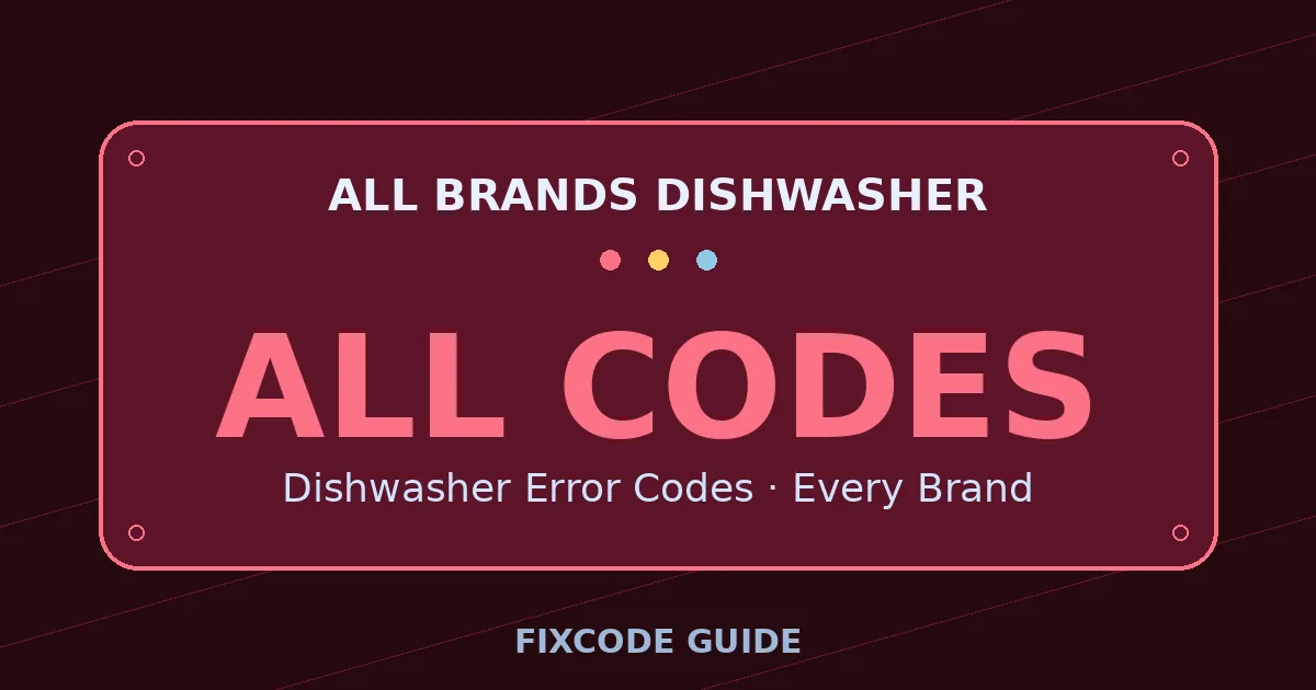 All brands Dishwasher display showing ALL CODES — FixCode Guide error code graphic
