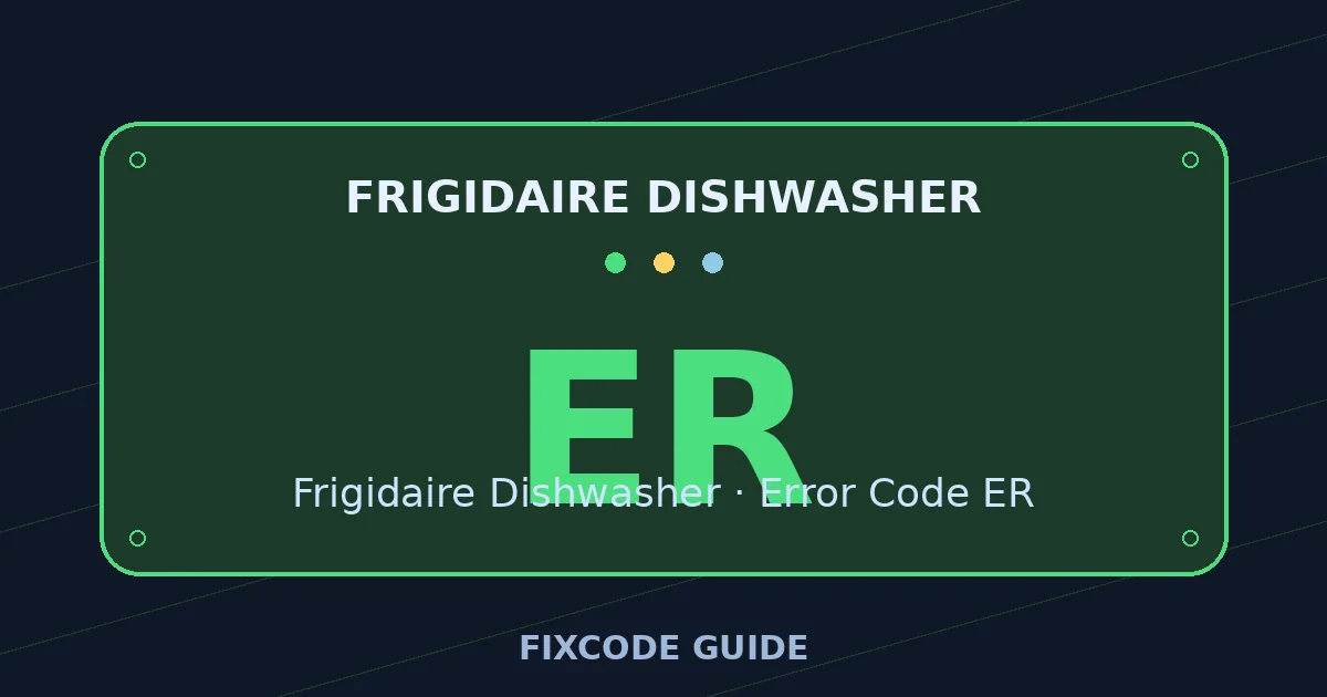 Frigidaire Dishwasher display showing ER — FixCode Guide error code graphic