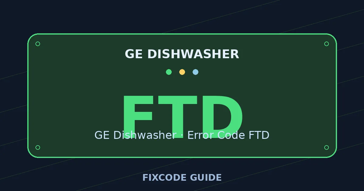 GE Dishwasher display showing FTD — FixCode Guide error code graphic