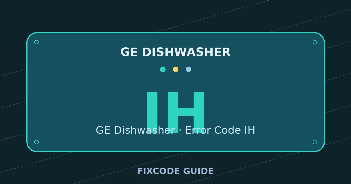 GE Dishwasher display showing IH — FixCode Guide error code graphic