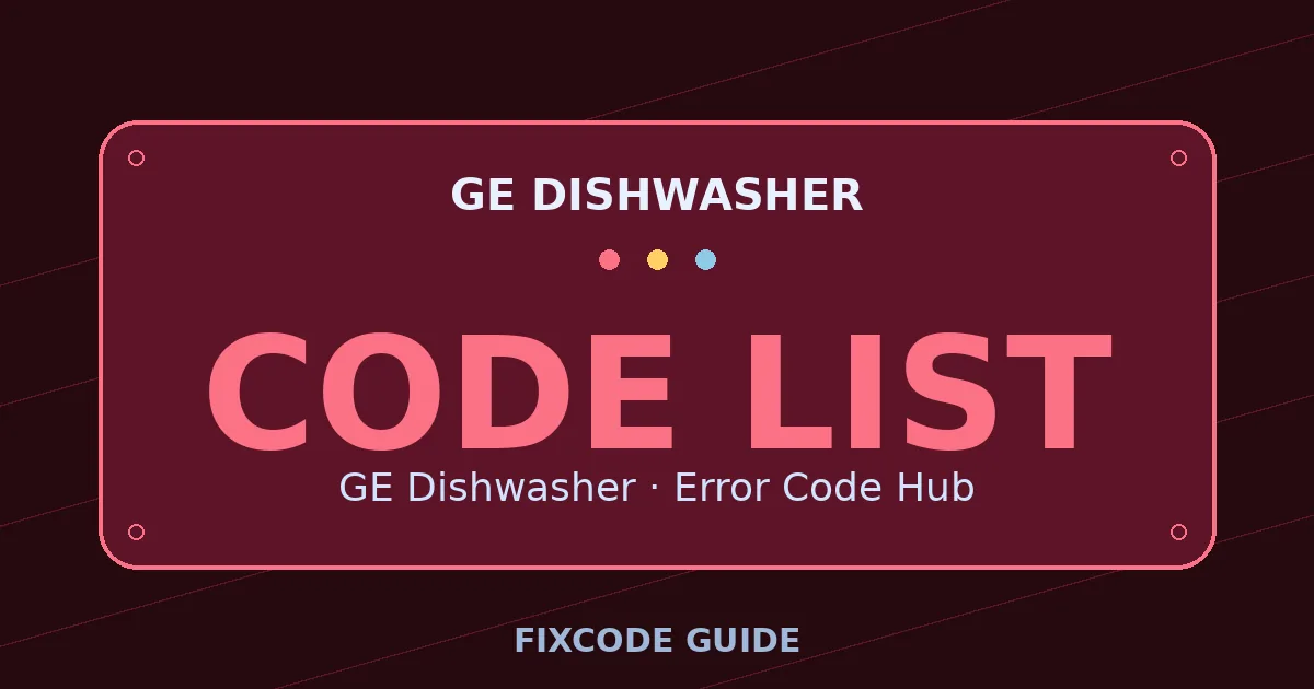 GE Dishwasher display showing CODE LIST — FixCode Guide error code graphic