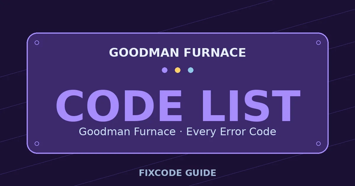 Goodman Furnace display showing full error code list — FixCode Guide error code graphic
