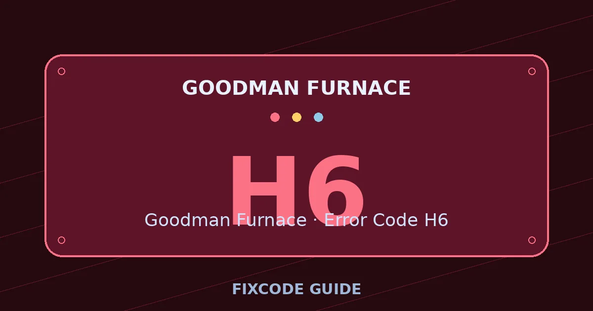 Goodman Furnace display showing H6 — FixCode Guide error code graphic