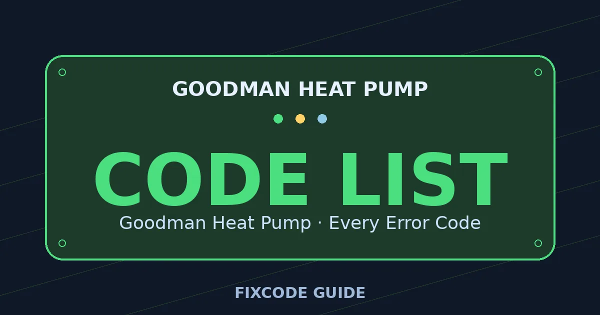 Goodman Heat Pump display showing full error code list — FixCode Guide error code graphic