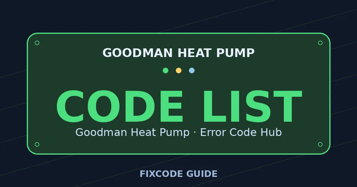 Goodman Heat Pump display showing CODE LIST — FixCode Guide error code graphic