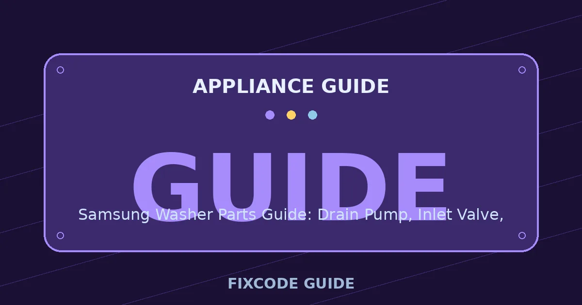 Appliance guide display showing GUIDE — FixCode Guide error code graphic