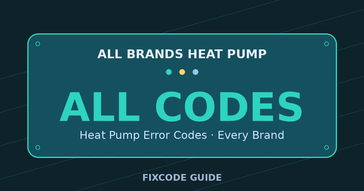 All brands Heat Pump display showing ALL CODES — FixCode Guide error code graphic