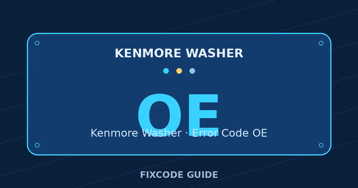 Kenmore Washer display showing OE — FixCode Guide error code graphic