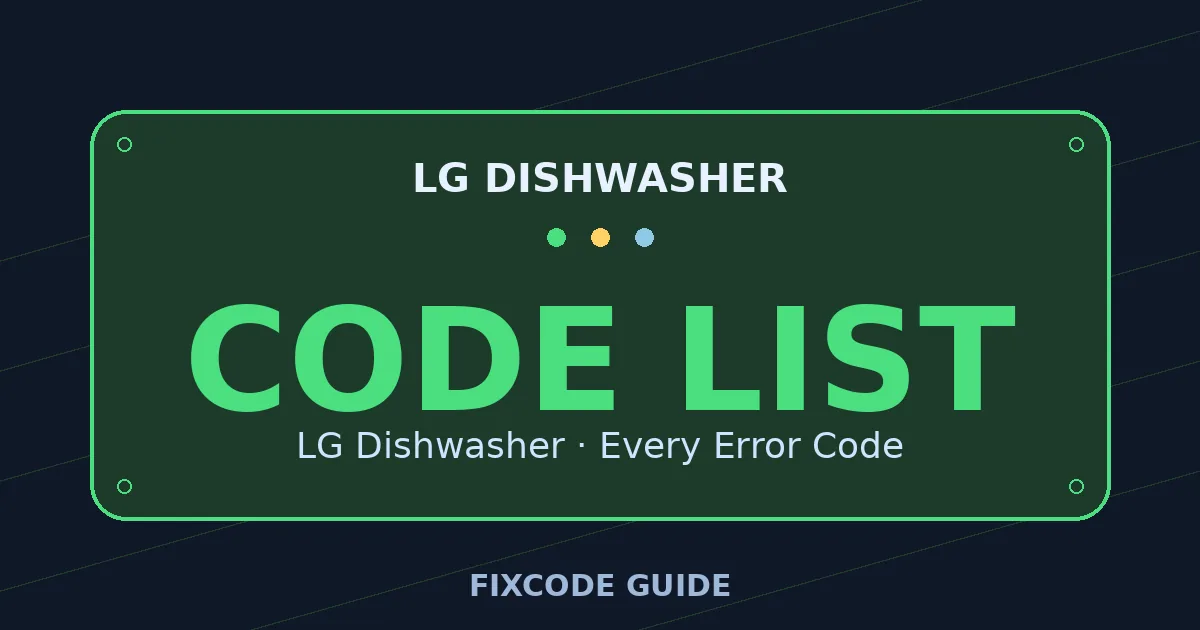 LG Dishwasher display showing full error code list — FixCode Guide error code graphic