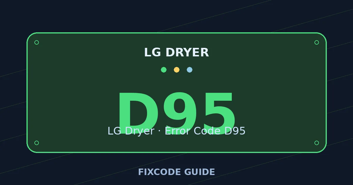 LG Dryer display showing D95 — FixCode Guide error code graphic