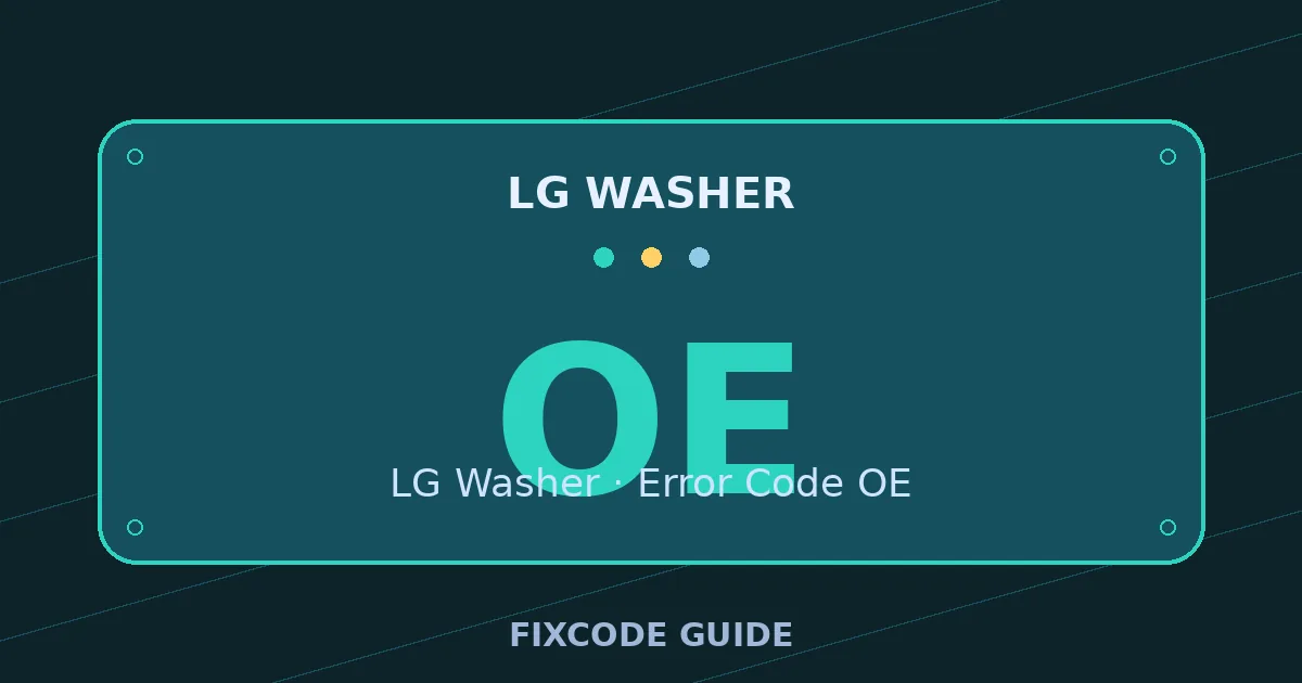 LG Washer display showing OE — FixCode Guide error code graphic