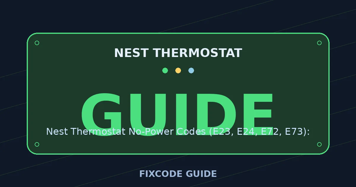 Nest Thermostat display showing GUIDE — FixCode Guide error code graphic