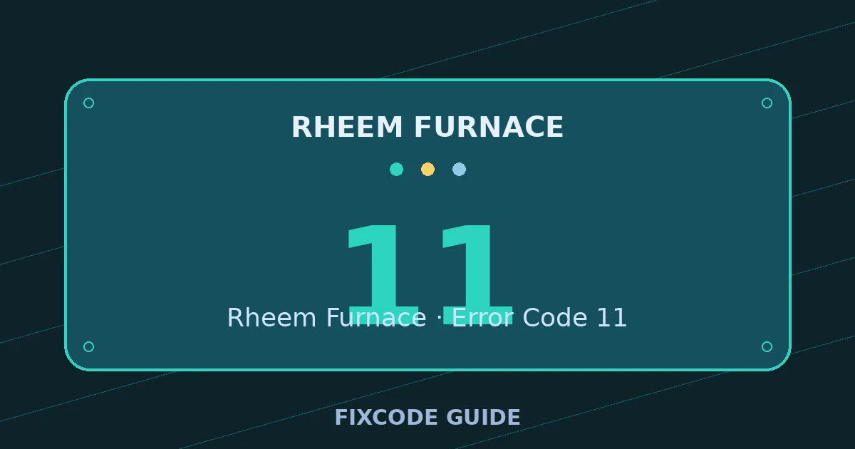 Rheem Furnace display showing 11 — FixCode Guide error code graphic