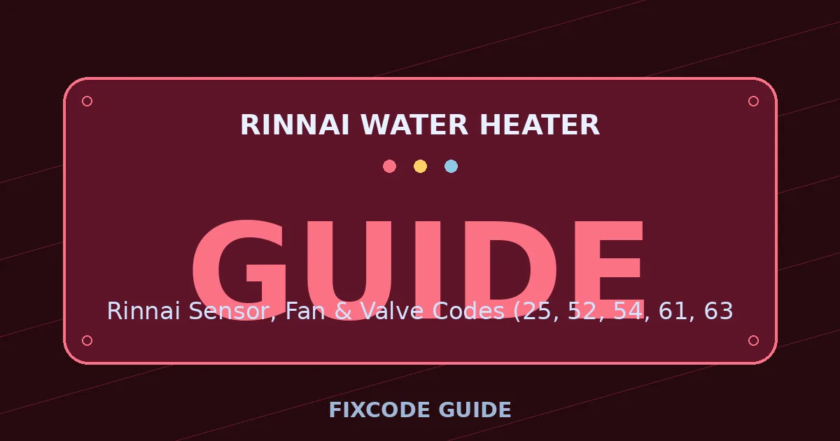 Rinnai Water Heater display showing GUIDE — FixCode Guide error code graphic