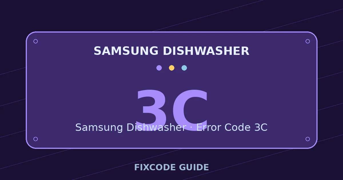 Samsung Dishwasher display showing 3C — FixCode Guide error code graphic