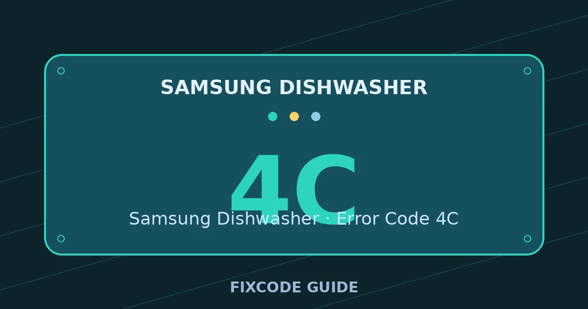 Samsung Dishwasher display showing 4C — FixCode Guide error code graphic