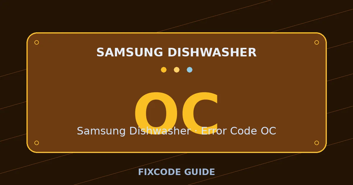 Samsung Dishwasher display showing OC — FixCode Guide error code graphic