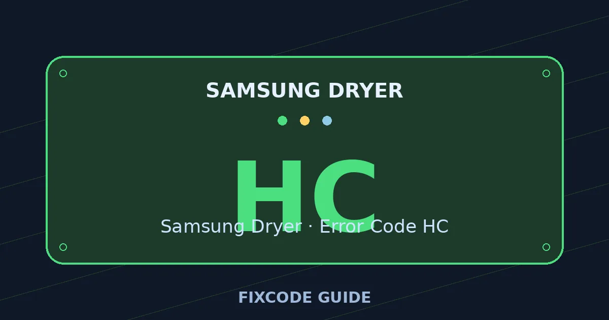 Samsung Dryer display showing HC — FixCode Guide error code graphic