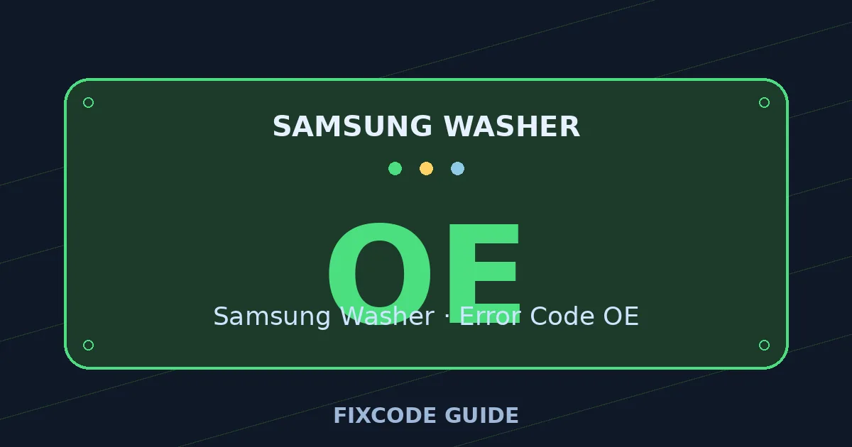 Samsung Washer display showing OE — FixCode Guide error code graphic