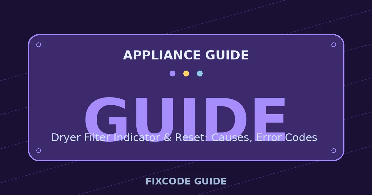 Appliance guide display showing GUIDE — FixCode Guide error code graphic