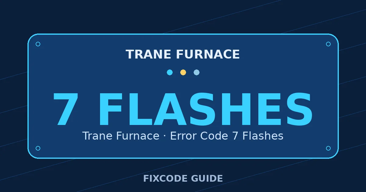 Trane Furnace display showing 7 Flashes — FixCode Guide error code graphic