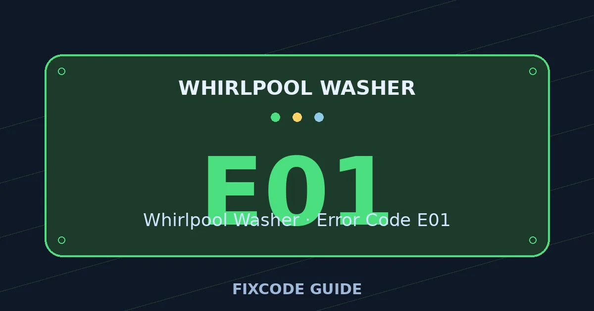 Whirlpool Washer display showing E01 — FixCode Guide error code graphic
