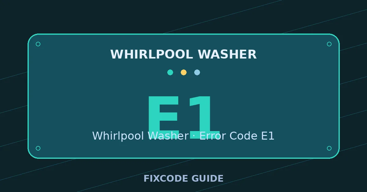Whirlpool Washer display showing E1 — FixCode Guide error code graphic