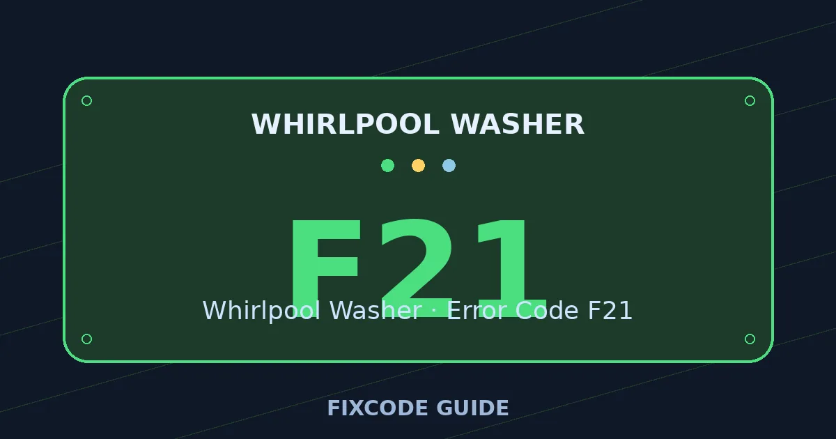 Whirlpool Washer display showing F21 — FixCode Guide error code graphic