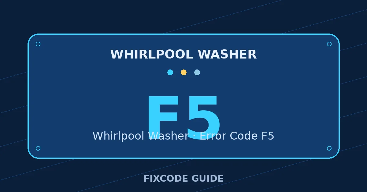 Whirlpool Washer display showing F5 — FixCode Guide error code graphic