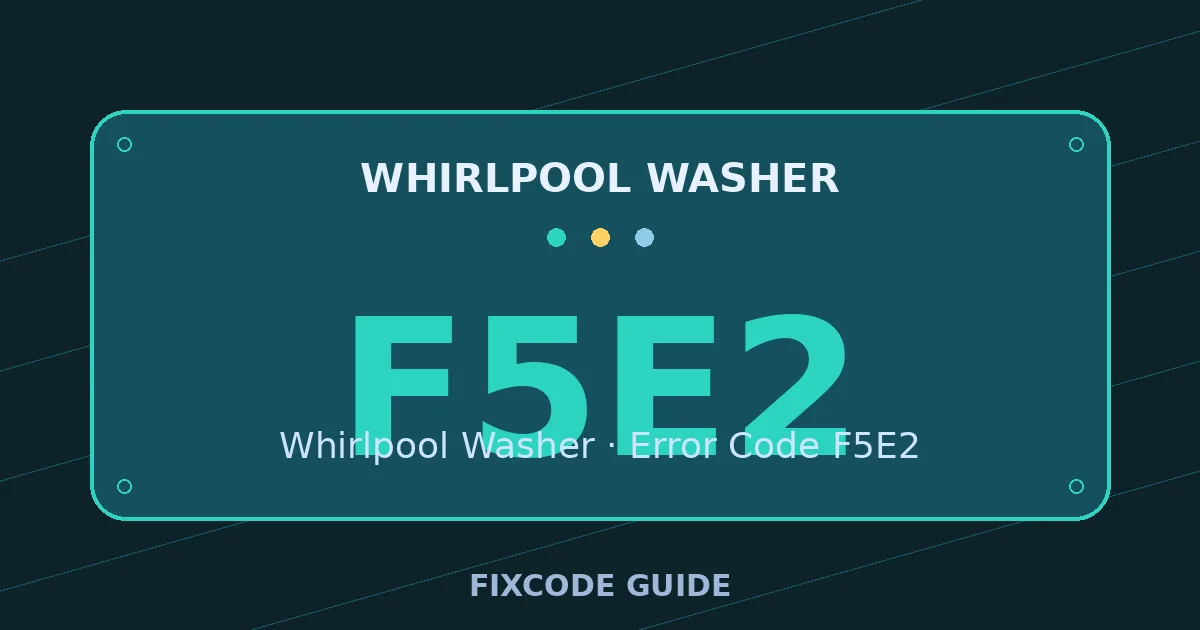 Whirlpool Washer display showing F5E2 — FixCode Guide error code graphic
