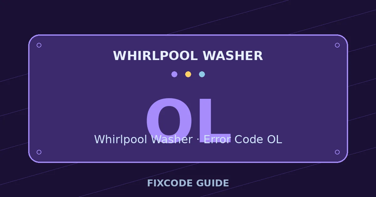 Whirlpool Washer display showing OL — FixCode Guide error code graphic
