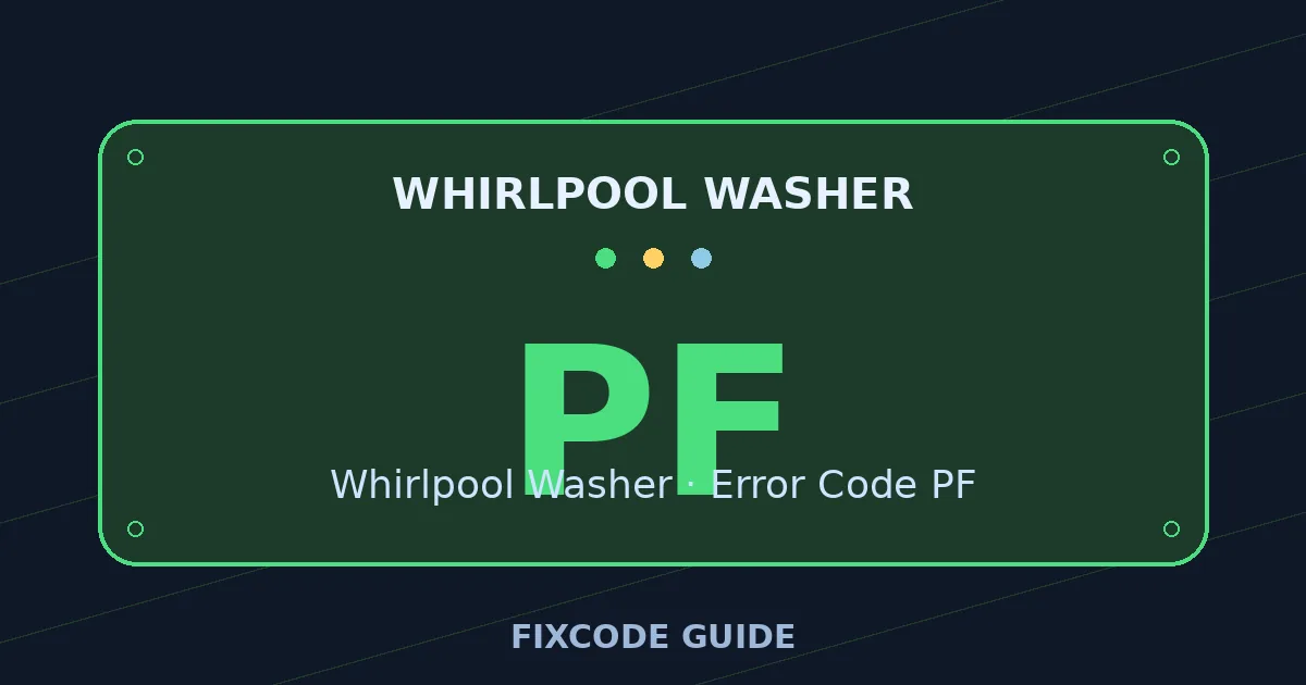 Whirlpool Washer display showing PF — FixCode Guide error code graphic