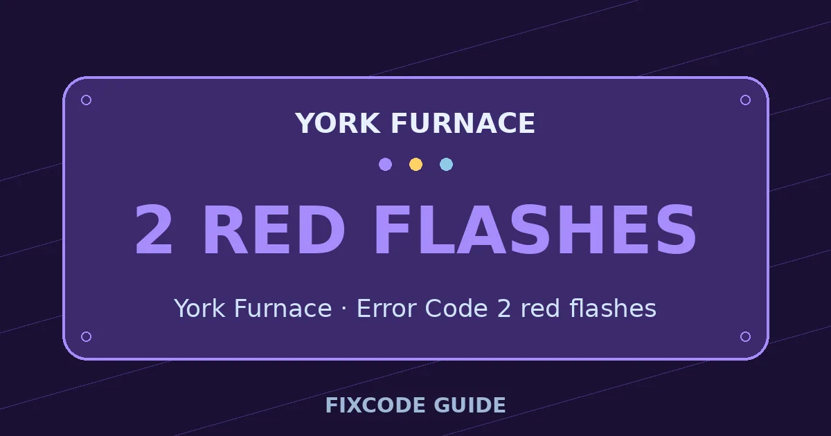 York Furnace display showing 2 red flashes — FixCode Guide error code graphic